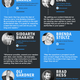 Illustration for article titled This Infographic Is Your Key To Creating Addictive Content